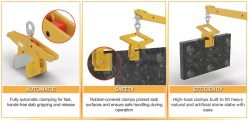 ABACO Scissor Clamp - On Page