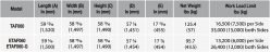 ABACO TRUCK A-FRAME – TAF060; ETAF060