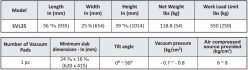 ABACO Stone Vacuum Lifter 25 - On Page 2