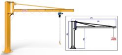 ABACO Column Articulating Cranes - On Page