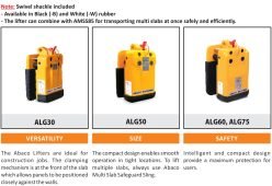 Abaco Little Giant Lifter ALG Series - On Page