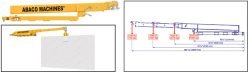 Abaco Forklift Boom AFJ - On Page 4