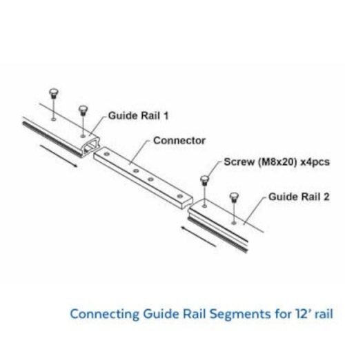 Alpha Guide Rail System - Imagen Gallery 4