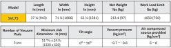 Abaco Stone Vacuum Lifter 75 - On Page 2