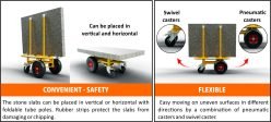 Abaco Easy Moving Dolly 400 - On Page 2