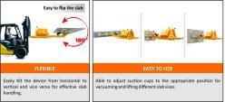 Abaco Forklift Power Vacuum Lifter 300 - On Page 2