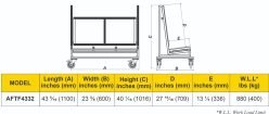 Abaco Folding Trolley Frame 4332 - On Page 2