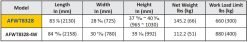ABACO Flexible Work Table 8328 - On Page 2