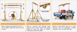 Abaco Easy Adjustable Crane 500 - On Page