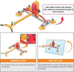 Abaco QLI Vacuum Lifter 200 - On Page