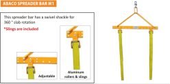 ABACO Spreader Bar M1 - On Page