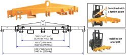 ABACO Spreader Bar M7 - On Page