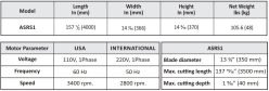 Abaco Stone Rail Saw - On Page 2