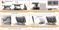 ABACO Power Kitchen Processing Table 7040 Pro - On Page