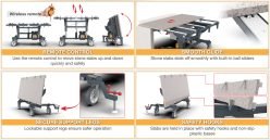 ABACO Power Kitchen Processing Tabla 6340 Pro - On Page