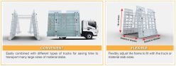 Abaco Multi Adjustable Dropside Truck A-Frame 9076 - On Page