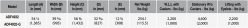 Abaco Demountable Frame 4932 - On Page 2