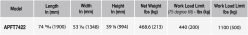 ABACO Dual Polished Flip Table 7422 - On Page 2