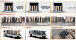 Abaco Heavy-Duty Multi-Material Bundle Rack (9in1) 8970 and 8970 M2 - On Page