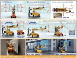Abaco Multi Material Installation Panel Transport Car 400 - On Page