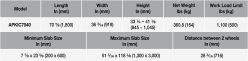 ABACO Power Kitchen Processing Table 7040 - On Page 2