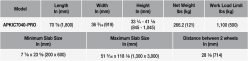 ABACO Power Kitchen Processing Table 7040 Pro - On Page 2