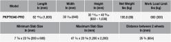ABACO Power Kitchen Processing Tabla 6340 Pro - On Page 2