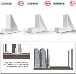 Abaco Safety Corner Slab Rack Wedge - On Page