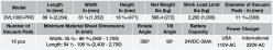 Abaco Vacuum Lifter 1000 Pro - On Page 2