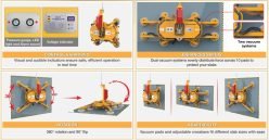 Abaco Vacuum Lifter 1000 - On Page