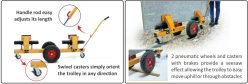 Abaco Self-Locking Trolley SLT13M6 - On Page 2