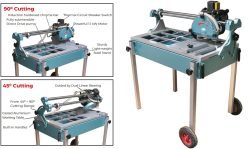ABACO Stone Saw - On Page