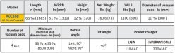 Abaco Vacuum Lifter 500 - On Page 2