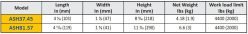 Abaco Swivel Hook 37.45 and 81.57 - On Page 3