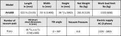 Abaco Vacuum Lifter 600 - On Page 2
