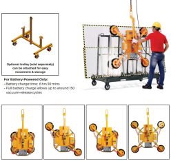 Abaco Vacuum Lifter 500 - On Page