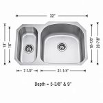Undermount double bowl sink in 18 gauge stainless steel