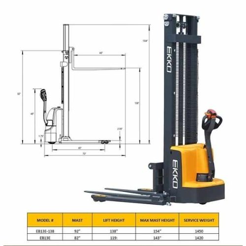 EKKO EB13E-138 Full Powered Straddle Stacker measurement diagram raised forks