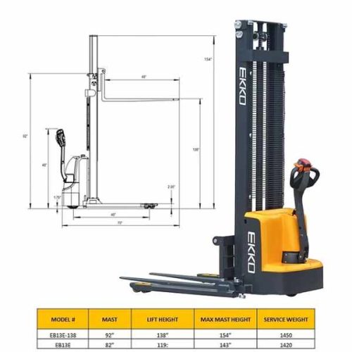 EKKO EB13E Full Powered Straddle Stacker measurement diagram raised forks