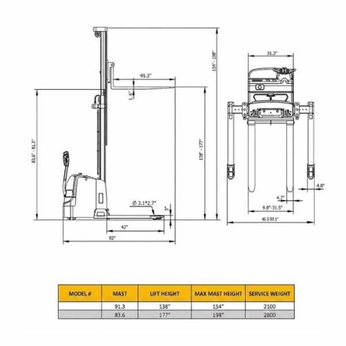 EKKO EB18E Full Powered Straddle Stacker measurement diagram raised forks