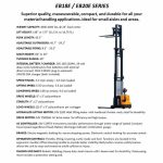 EKKO EB20E Electric Straddle Stacker specifications product prile and key operating features