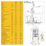 EKKO EK18RR Stand-Up Narrow Aisle Reach Truck measurement diagram and specification table