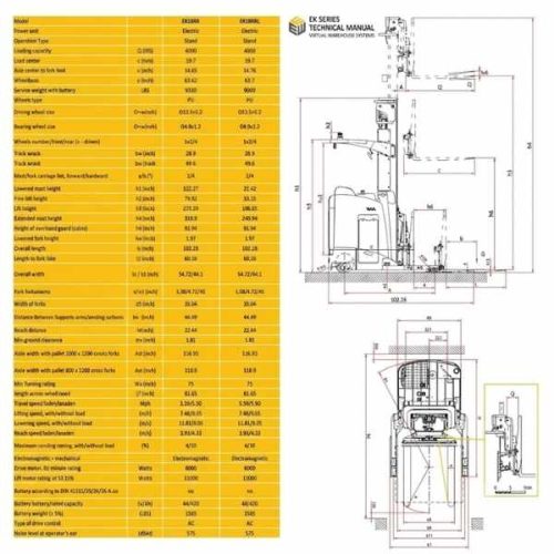 EKKO EK18RR Stand-Up Narrow Aisle Reach Truck measurement diagram and specification table
