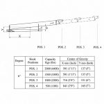 Aardwolf Forklift Boom FB1-2720 dimensions diagram measurement labels