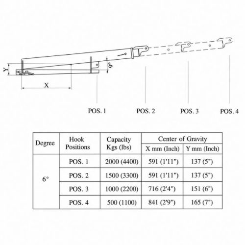 Aardwolf Forklift Boom FB1-2720 dimensions diagram measurement labels