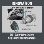 Makita 4-1/2" SJS High Power Angle Grinder 9564CV detail
