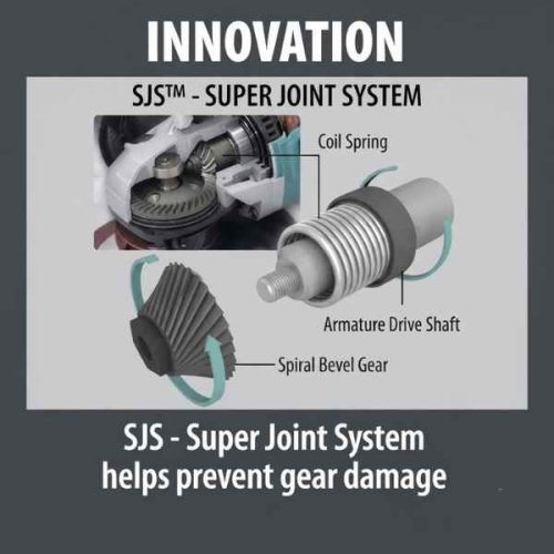 Makita 4-1/2" SJS High Power Angle Grinder 9564CV detail