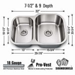 Dimensions view showing Orion 1 3/4 Double Bowl Kitchen Sink Reverse measurements