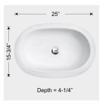 Dimensions view showing Overmount Ceramic Vessel Sink SIS-CV03W measurements