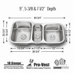 Dimensions view showing TRIANGULUM Triple Bowl Kitchen Sink measurements